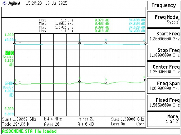 ULNA3013 23cm HS MK V